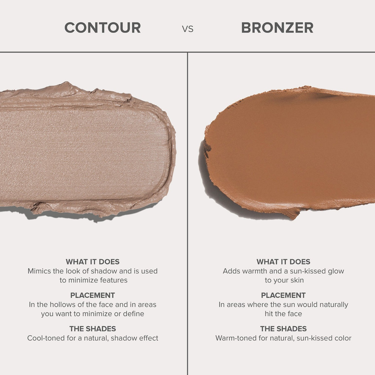 Anastasia Beverly Hills Smooth Blur Contour Stick - contour versus bronzer