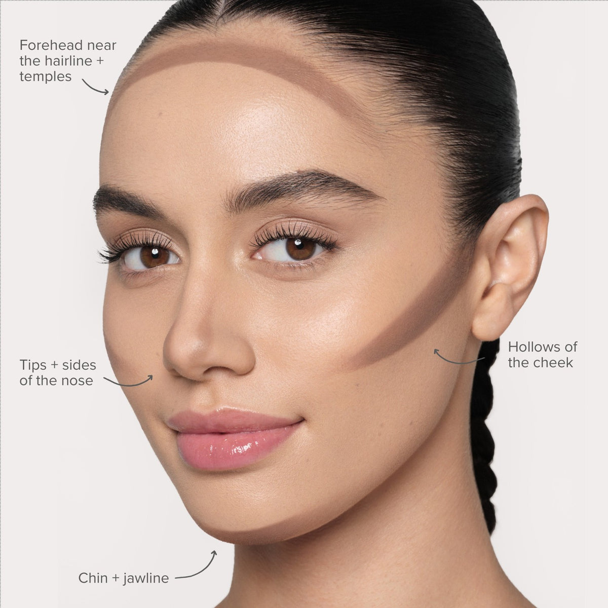 Anastasia Beverly Hills Smooth Blur Contour Stick - where to apply